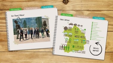 TAS Emotional Marketing: Green Capital 2017 - Grüne Hauptstadt Essentials